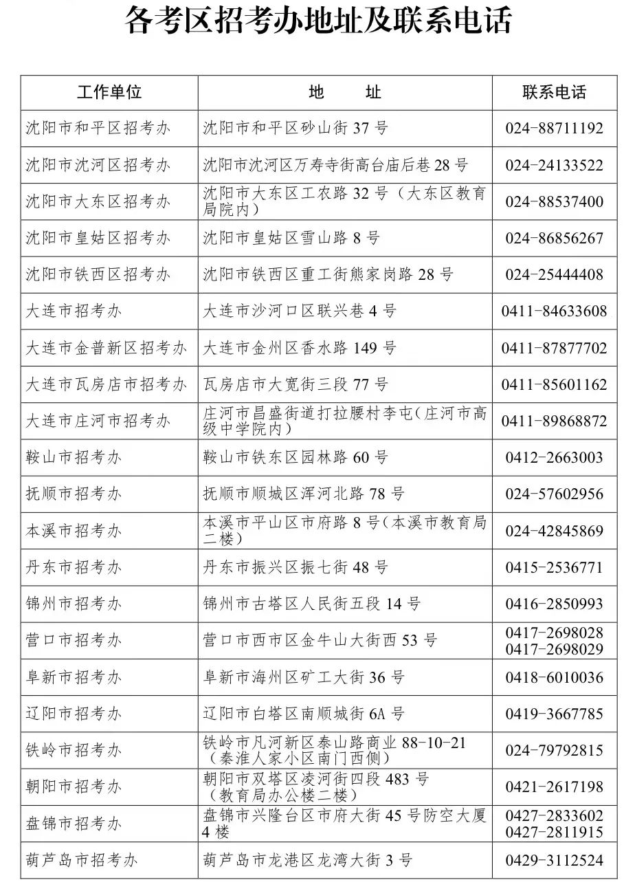 辽宁省2024年下半年中小学教师资格考试（笔试）成绩发布公告