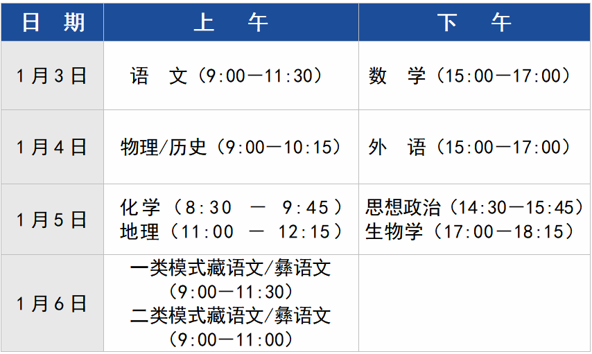 四川省2025年高考综合改革适应性演练具体安排来了