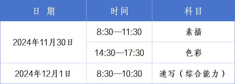 安徽省2025年普通高校招生艺术类专业省统考（美术与设计类、书法类）温馨提示