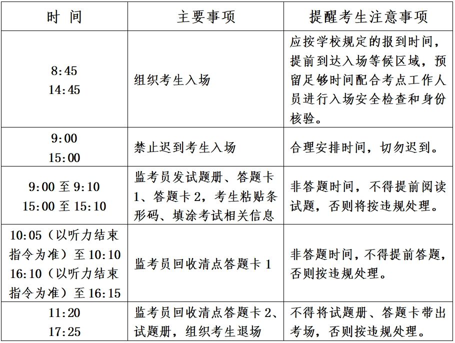 2024年下半年全国大学英语四、六级考试温馨提示