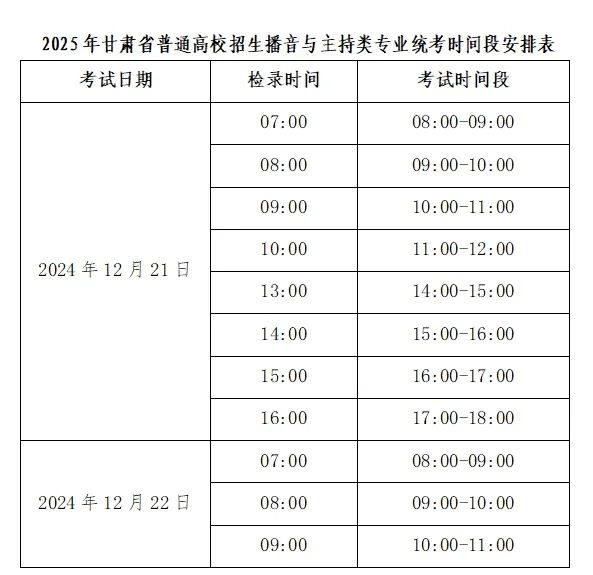 2025年甘肃省普通高校招生播音与主持类专业统考考生指南