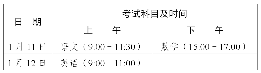 广东省2025年普通高等学校招收中等职业学校毕业生统一考试时间安排