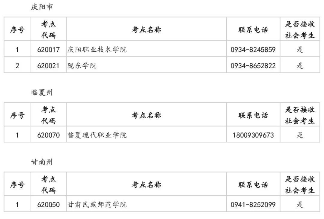 甘肃省2025年上半年全国计算机等级考试（NCRE）报名公告