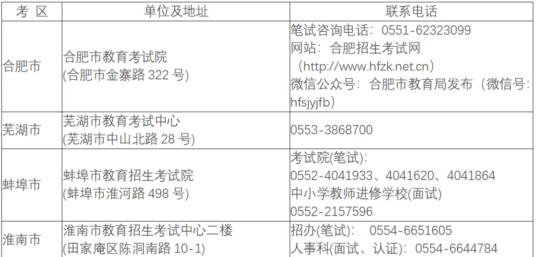 安徽省2025年上半年中小学教师资格考试笔试公告