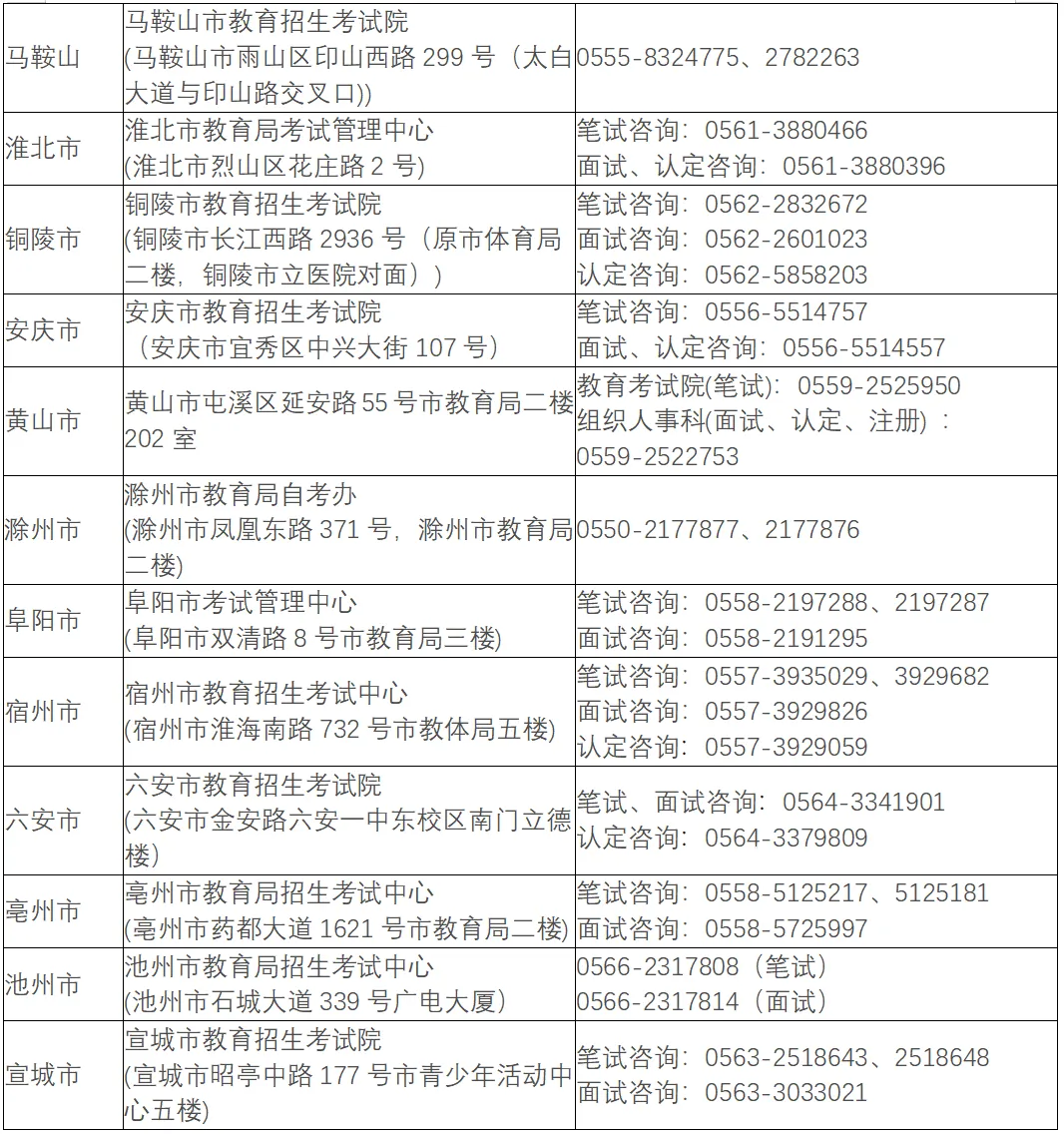 安徽省2025年上半年中小学教师资格考试笔试公告