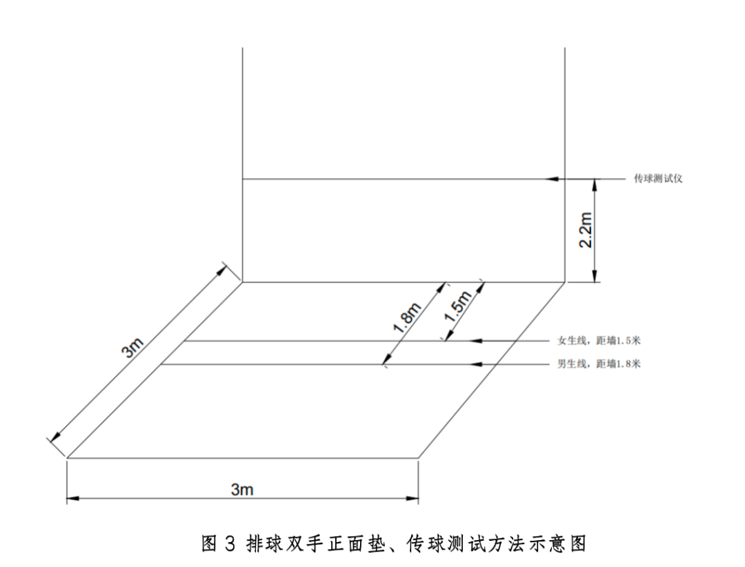 2025年海南省初中学业水平体育科目考试实施办法